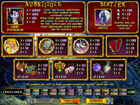 Count Spectacular Help Screen